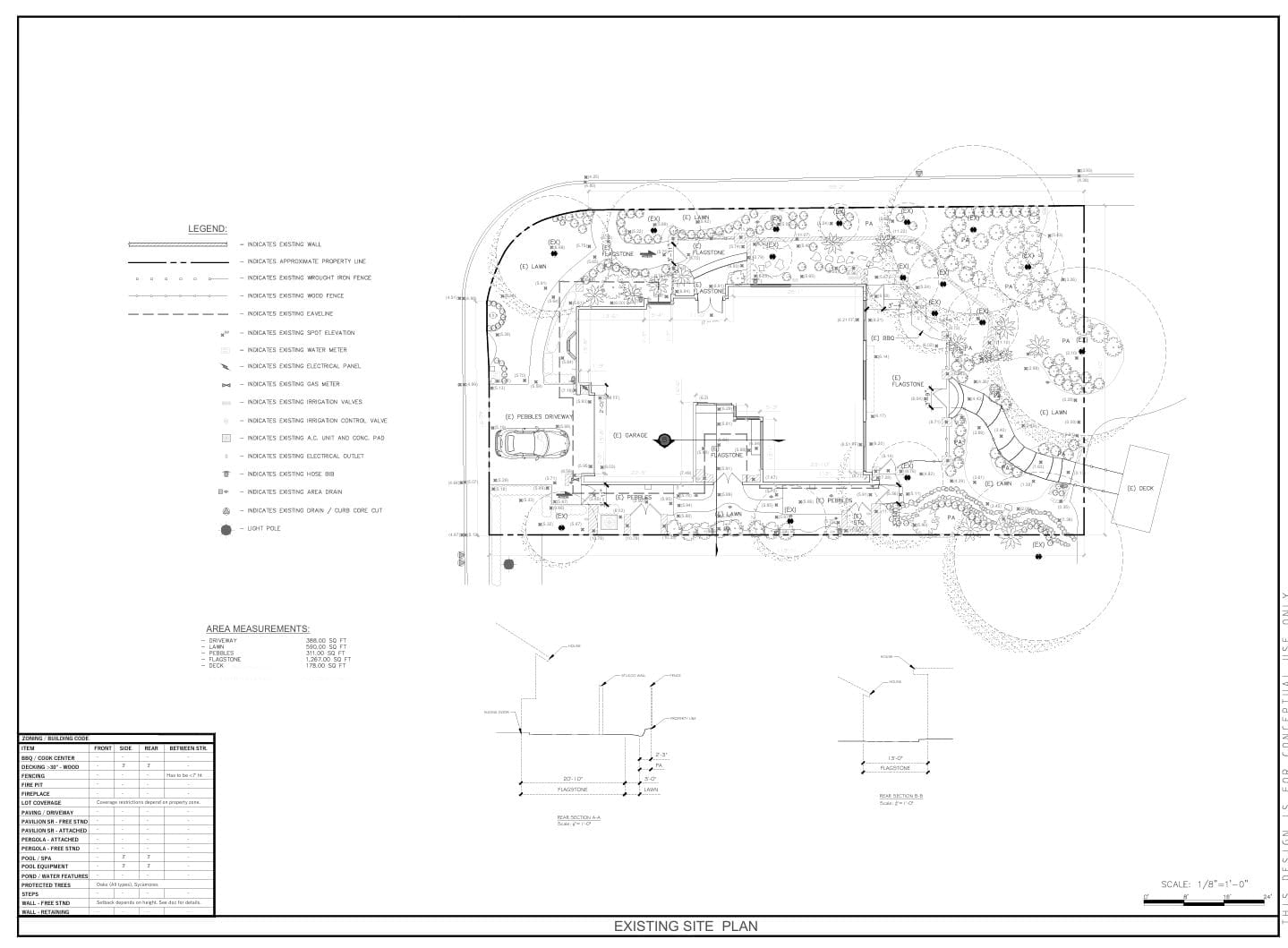 Existing site plan of the property, with surface measurements, protected tree notes and a zoning table