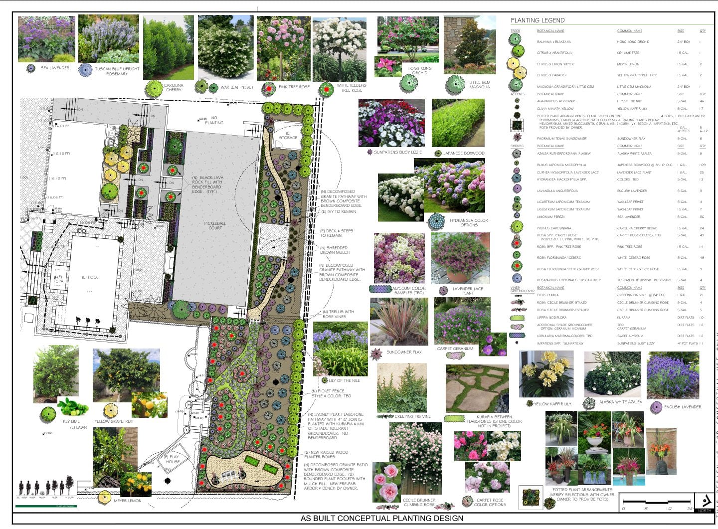As-built conceptual planting design for the estate, with planting legend and photographic plant references