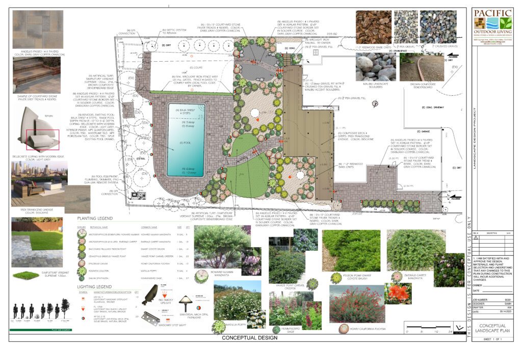 Conceptual landscape design plan with pool, pergola, and patio created by Pacific Outdoor Living