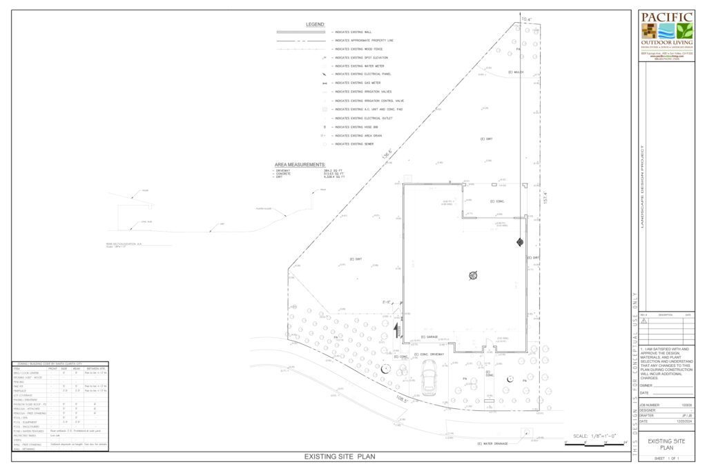 Existing site plan showing current backyard layout for landscape design project
