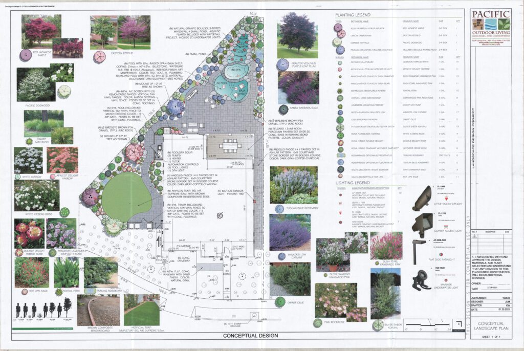 Conceptual landscape design plan showing waterfall, pool, outdoor kitchen, seating area layout by Pacific Outdoor Living