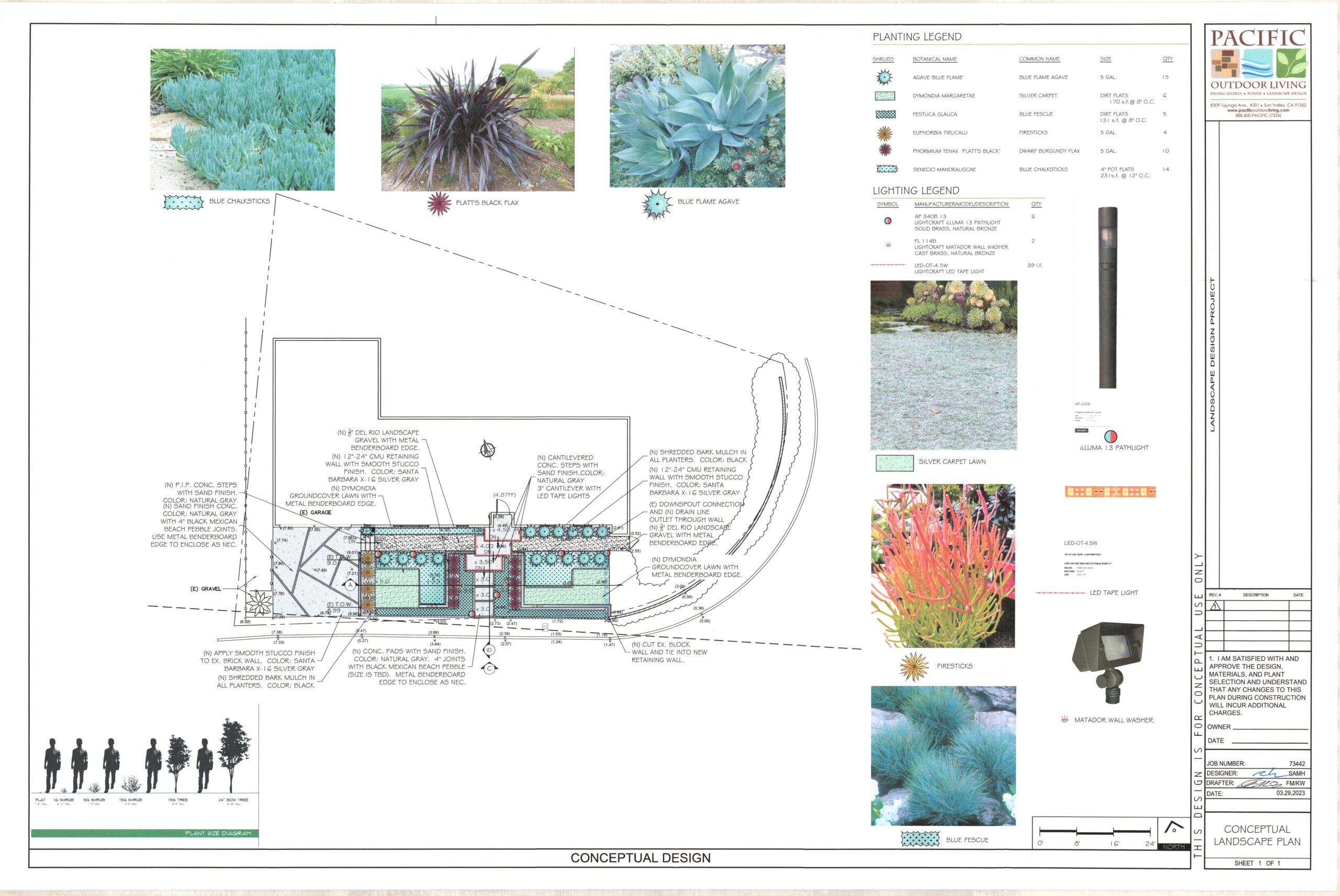 CONCEPTUAL PLAN