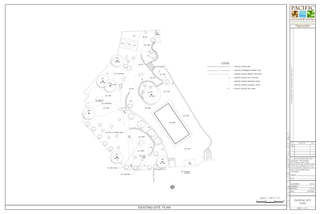 Existing site plan showing current backyard layout for landscape design project