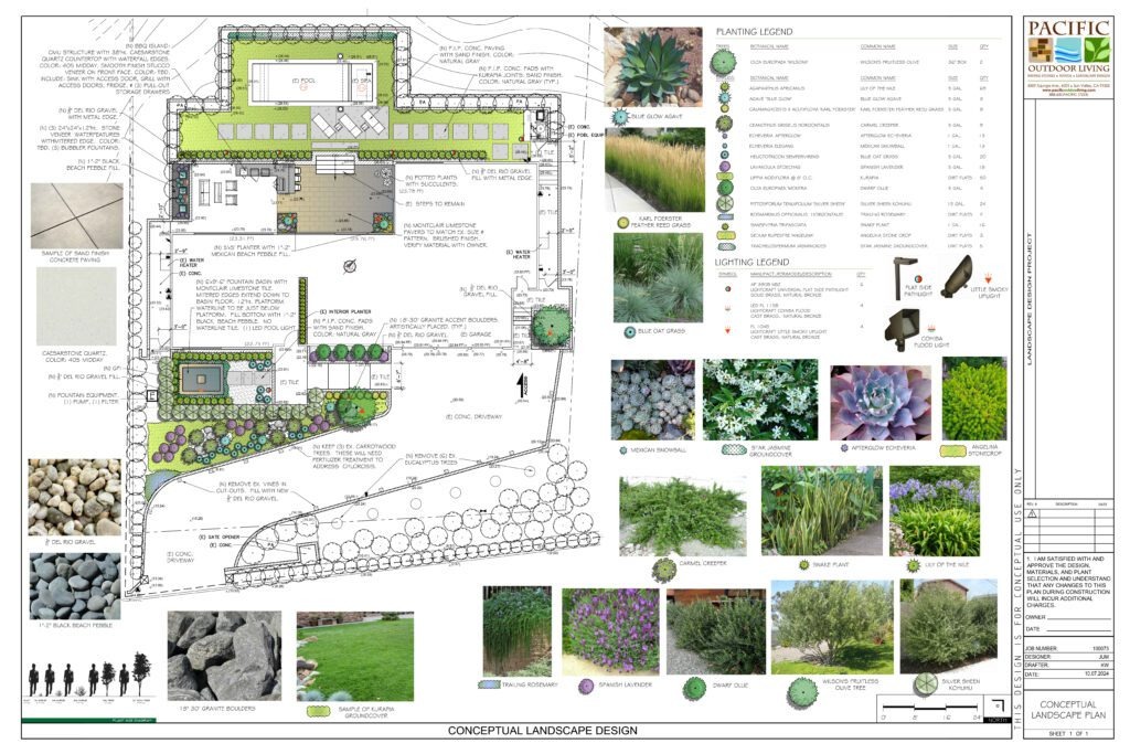 Conceptual landscape design plan showing pool, patio layout, and planting palette