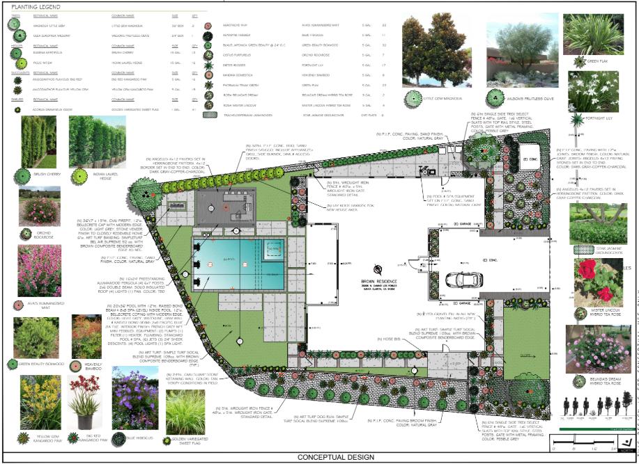 Landscape design plan showing heat-smart zones and entertaining layout